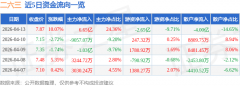 <b>不应包罗但不限于文字、数据及图表）全数或者</b>